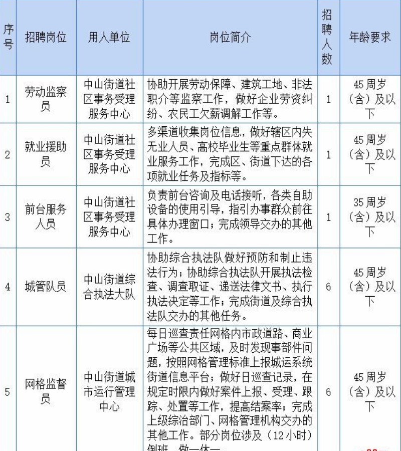 聯(lián)想截圖_20231205213644.png