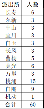 20231218112819973.png