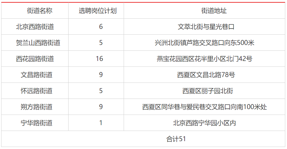 屏幕截圖 2024-03-30 094311.png