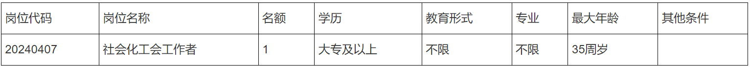 屏幕截圖 2024-04-07 211911.png
