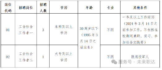 20250318040601515.png