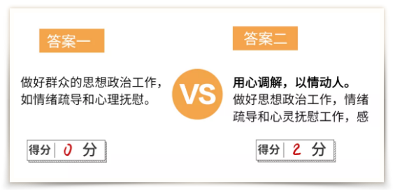 為什么你的申論考不了高分？看完至少漲10分