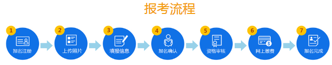 必看！2020年山東公務(wù)員考試報(bào)名流程