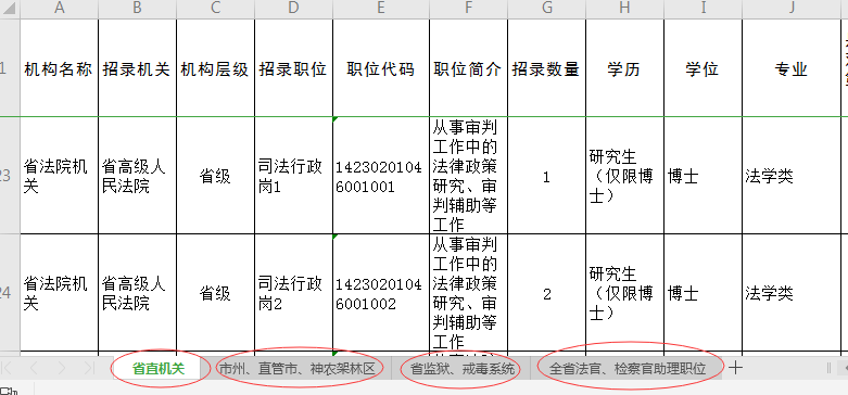 2020年公務員聯考如何篩選職位表？手把手教你