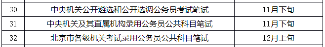 定了！2021年國考11月下旬筆試，你準備好了嗎
