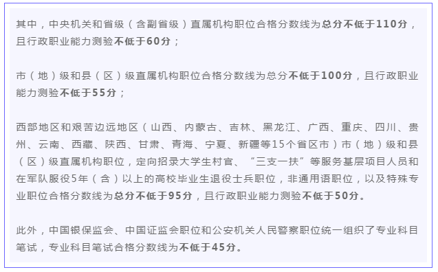 國考140+的大佬這么多！2021國考多少分才算穩(wěn)