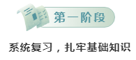 新一輪公務(wù)員考試即將啟動！0基礎(chǔ)考生如何備考
