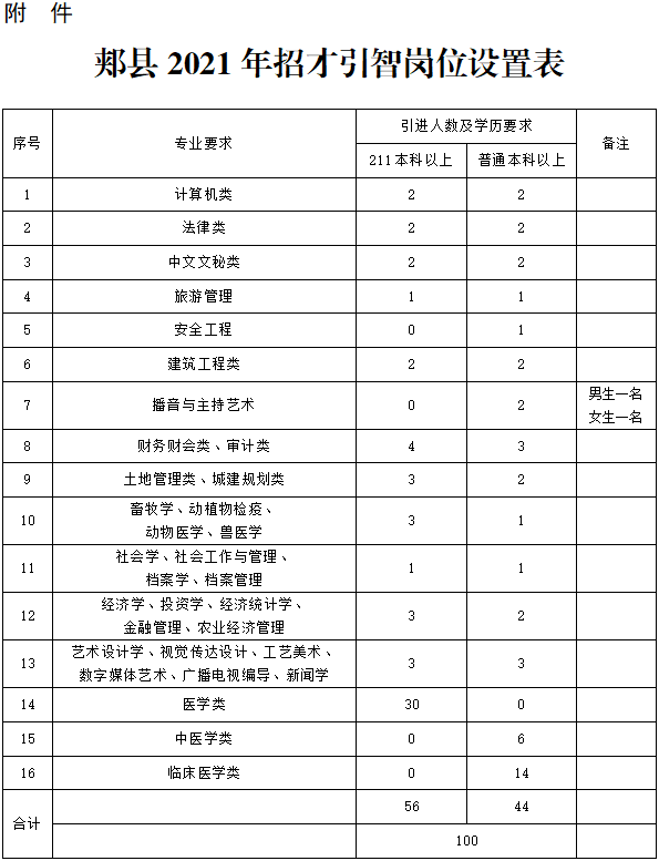 微信截圖_20210830160426.png