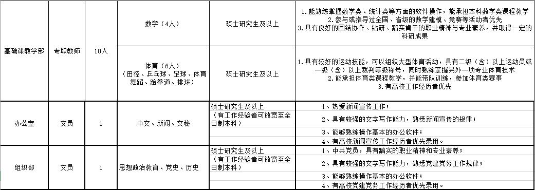 招聘5.jpg