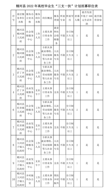 微信截圖_20220704170207.png