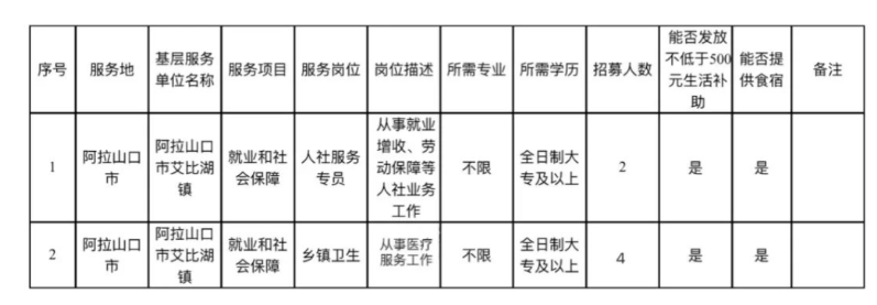 微信截圖_20220705144458.png